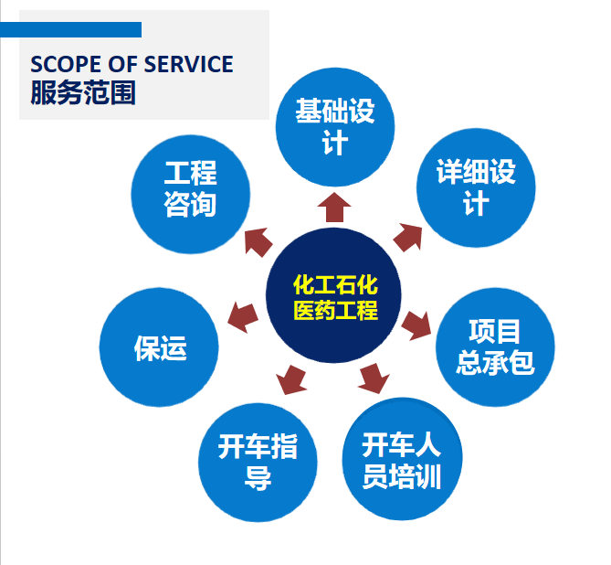 2fc6c8a29ce60fddfadd595c34ead48.png